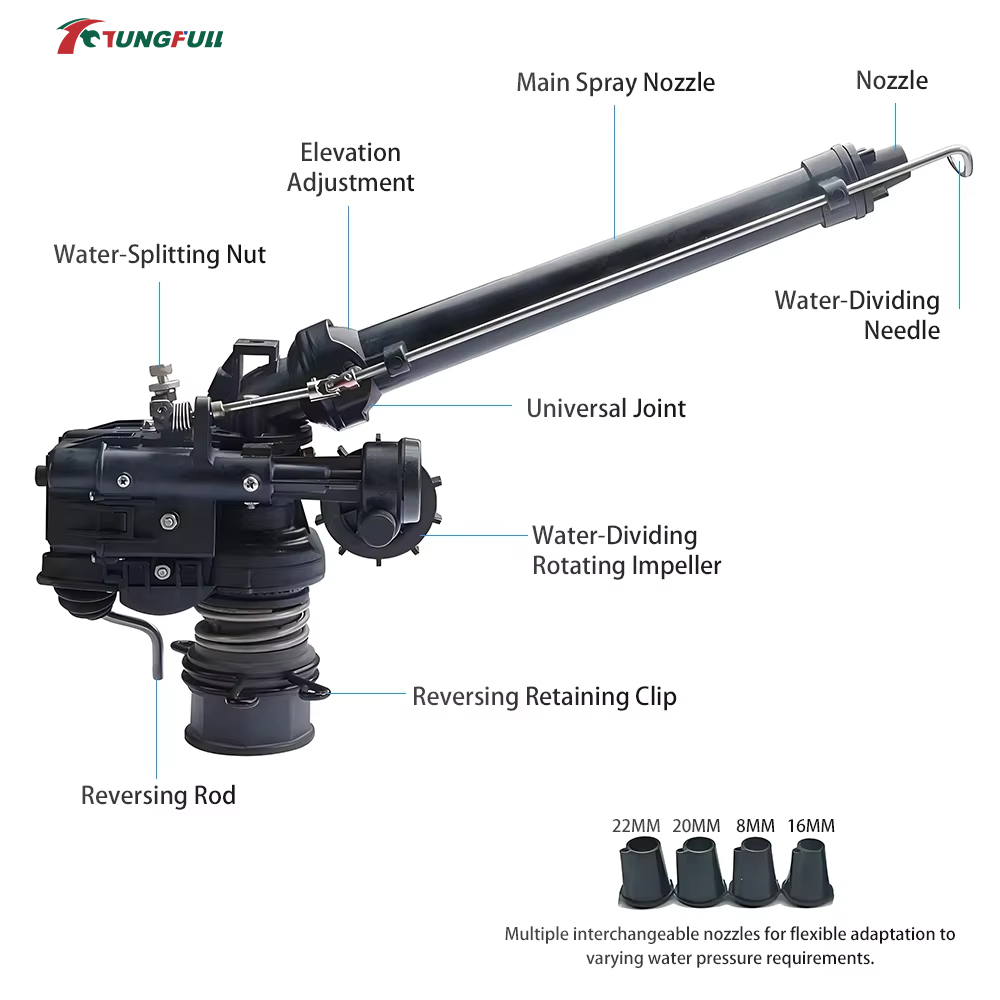 0-48° Automatic Rotating Turbi - огляд і ціна Farming Agriculture